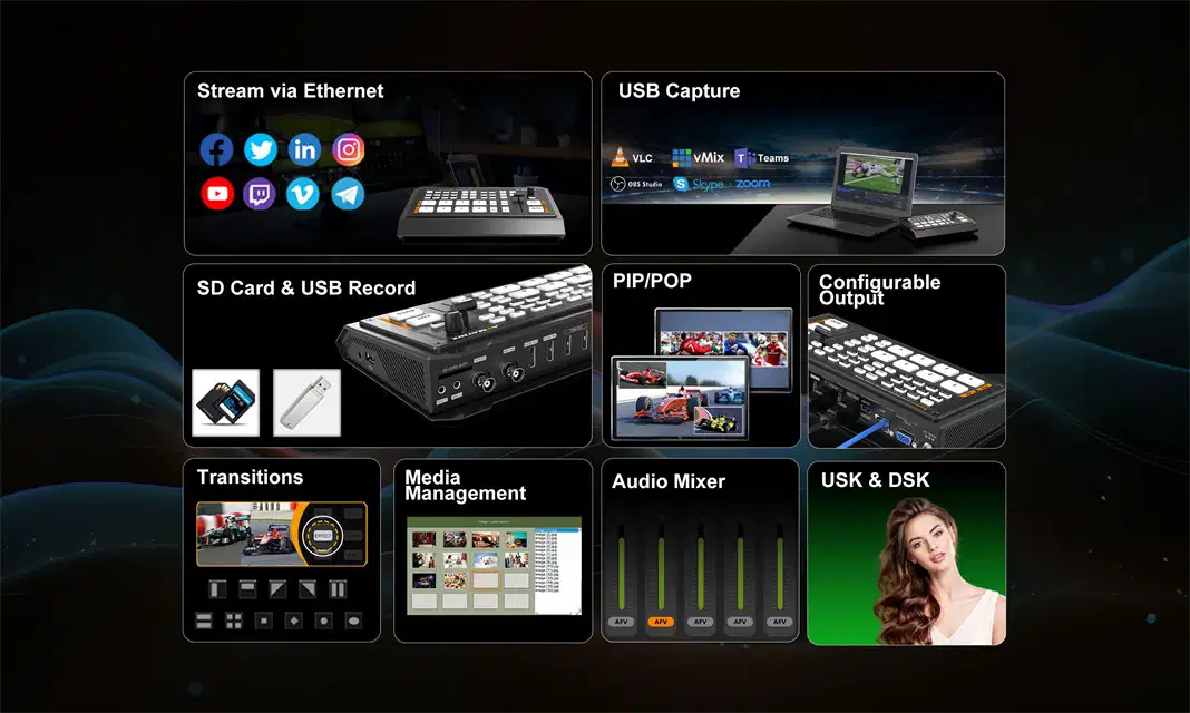 Shark S4 Video Switcher live production applications broadcast sports wedding