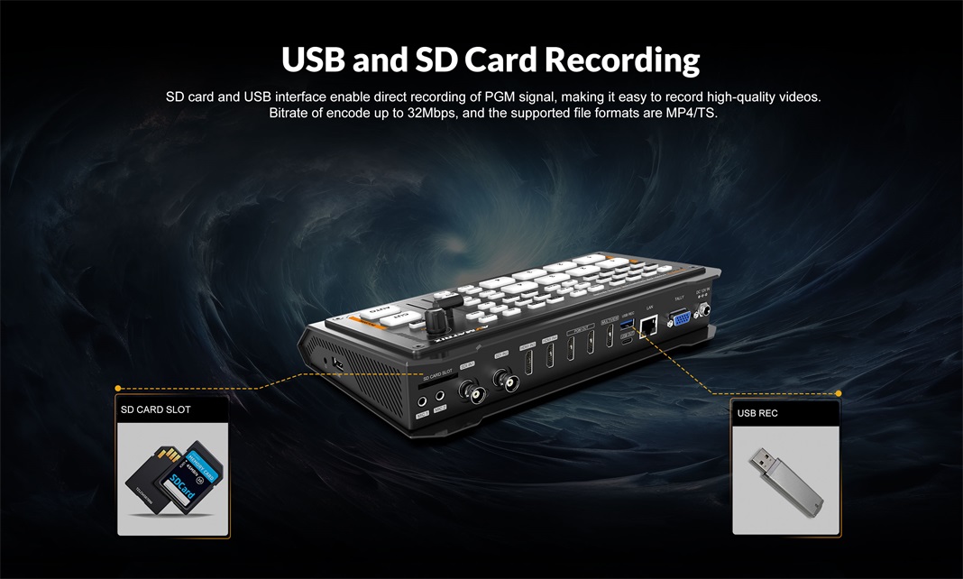 Shark S4 Video Switcher SDI HDMI input output ports rear interface